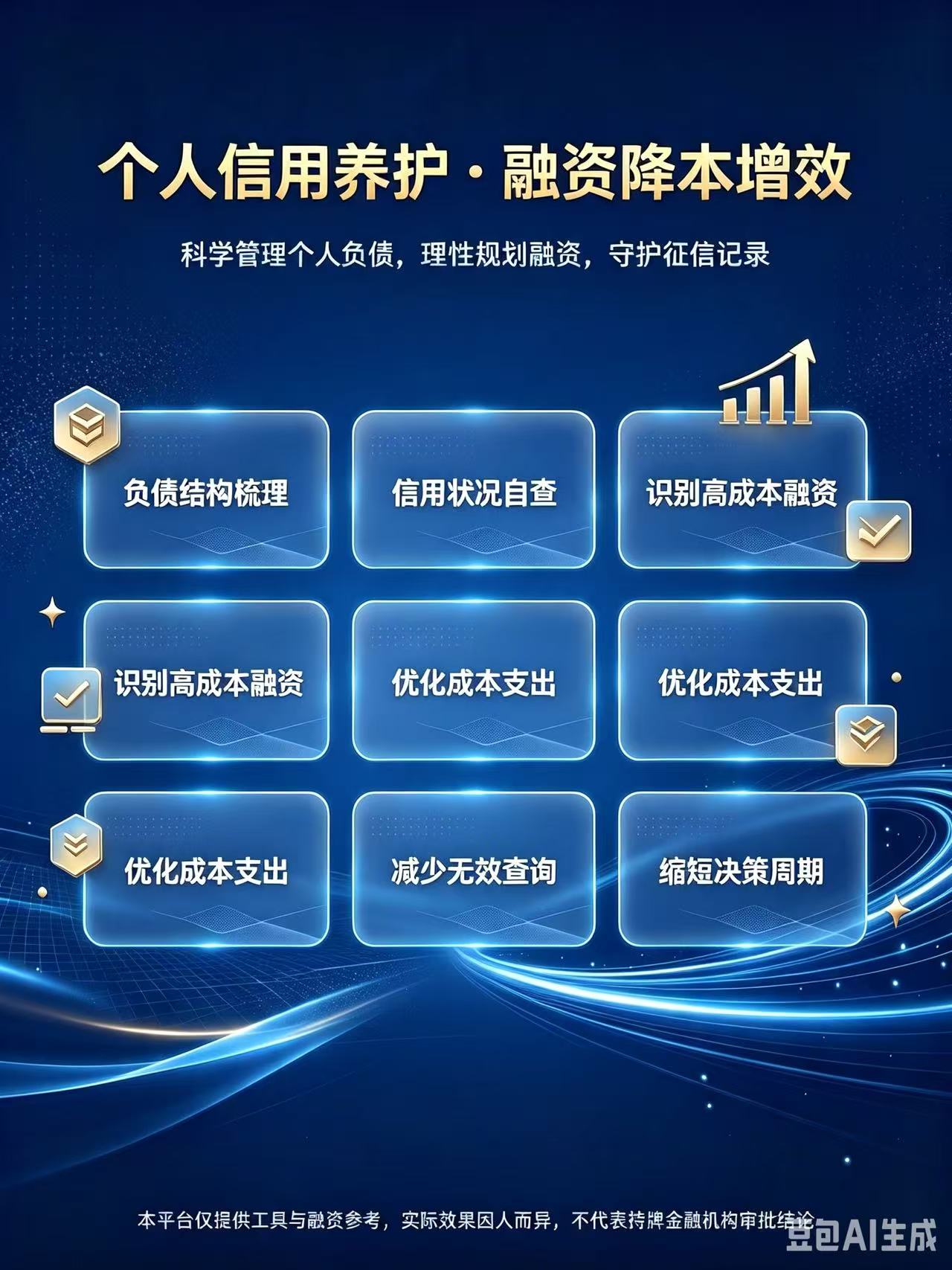 个人信用养护·融资降本增效